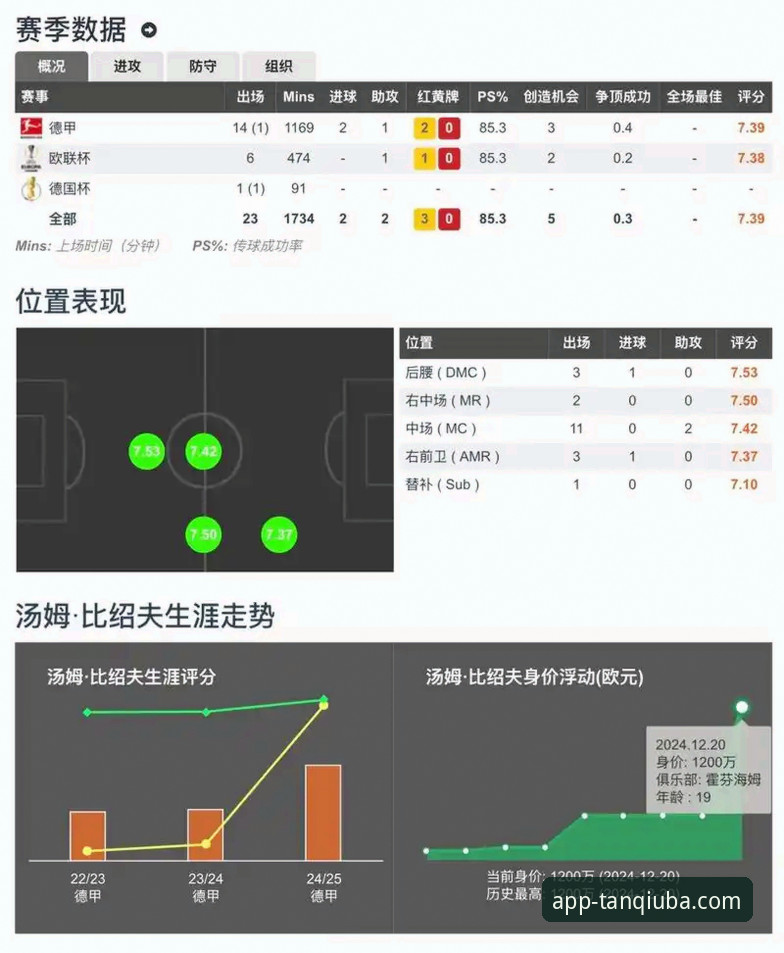 资深用户分享：主流赛事iOS版谈球APP使用心得与实战经验