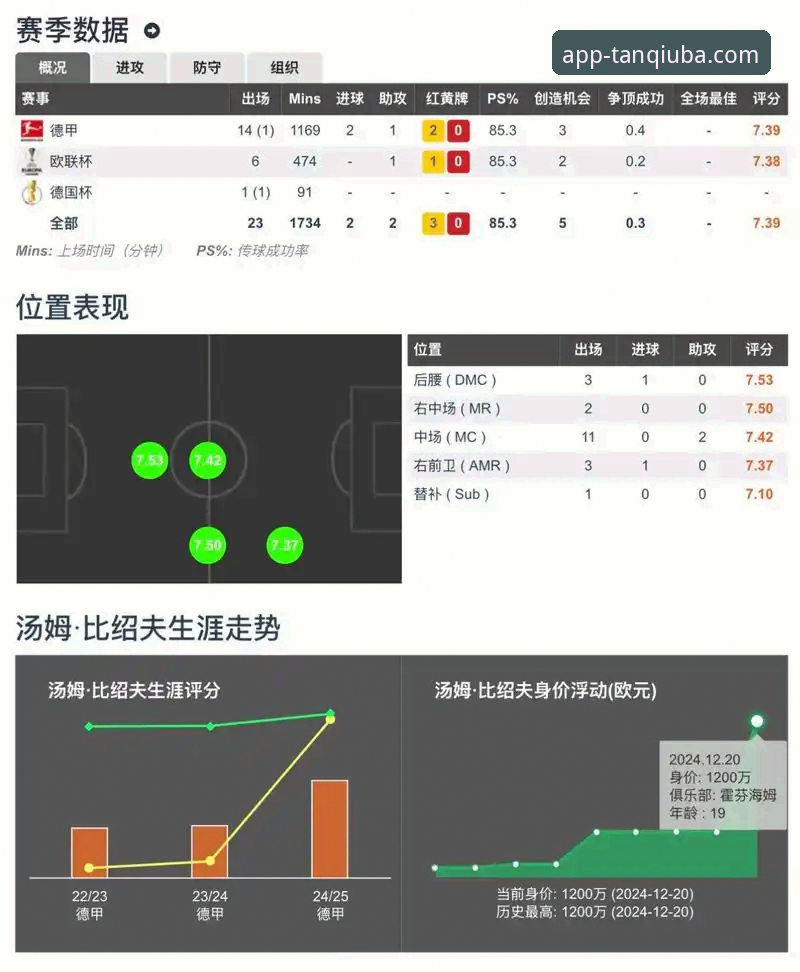 谈球APP怎么下载 谈球吧体育官网深度分析:谈球APP最新版本下载与体育投注平台全面解析